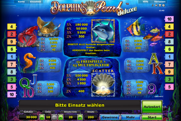 Dolphin's Pearl Deluxe - Auszahlungstabelle