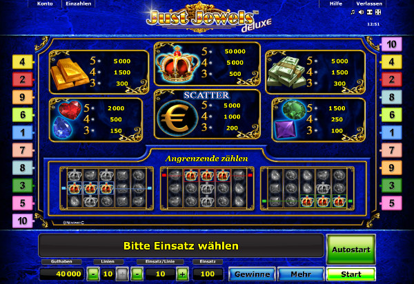 Just Jewels Deluxe - Auszahlungstabelle