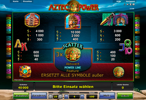 Aztec Power - Auszahlungstabelle