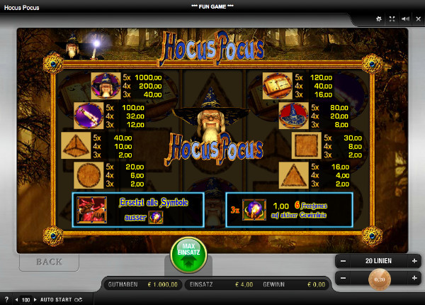 Hocus Pocus - Auszahlungstabelle