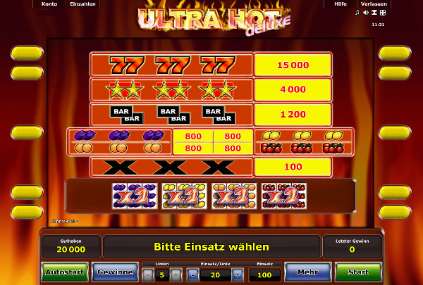 Ultra Hot Deluxe - Auszahlungstabelle