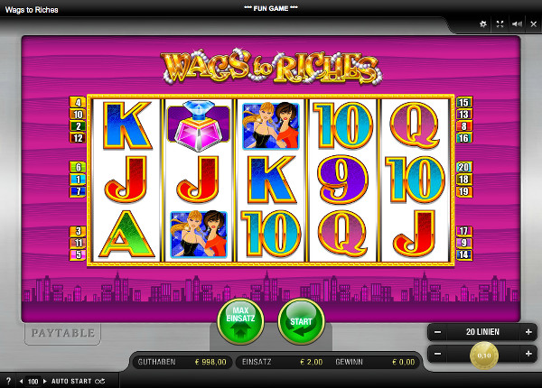 Wags to Riches - Merkur Spielautomat