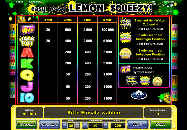 Easy Peasy Lemon Squeezy - Auszahlungstabelle