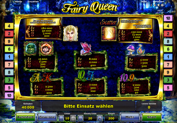 Fairy Queen - Auszahlungstabelle