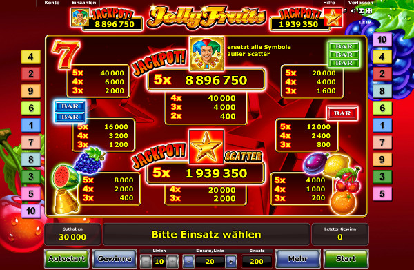 Jolly Fruits - Auszahlungstabelle