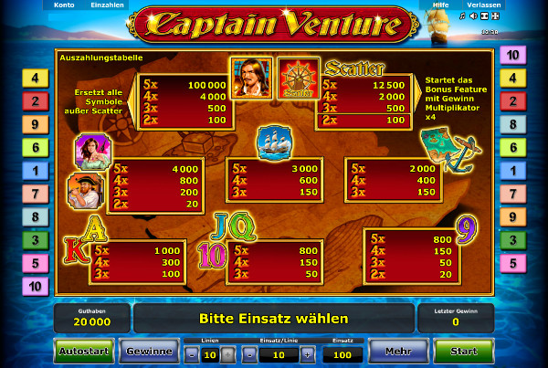Captain Venture - Auszahlungstabelle