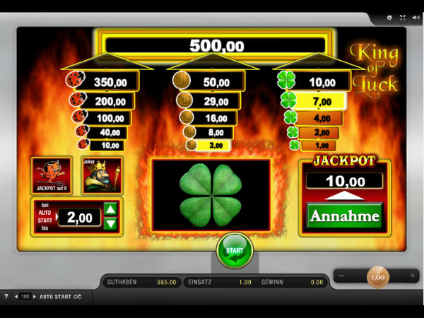 Alles Spitze – King of Luck